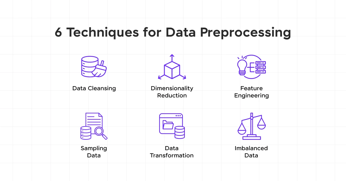 Data Preprocessing Techniques