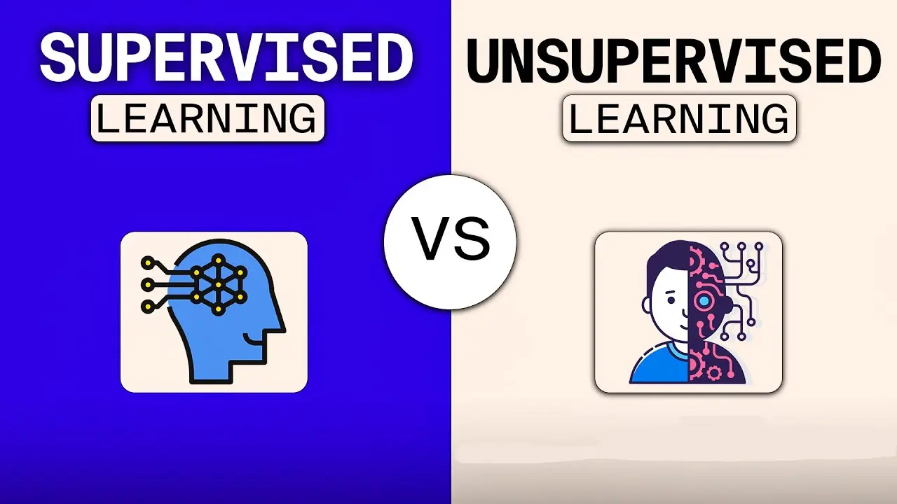 Breaking Down the Basics: Supervised vs. Unsupervised Learning