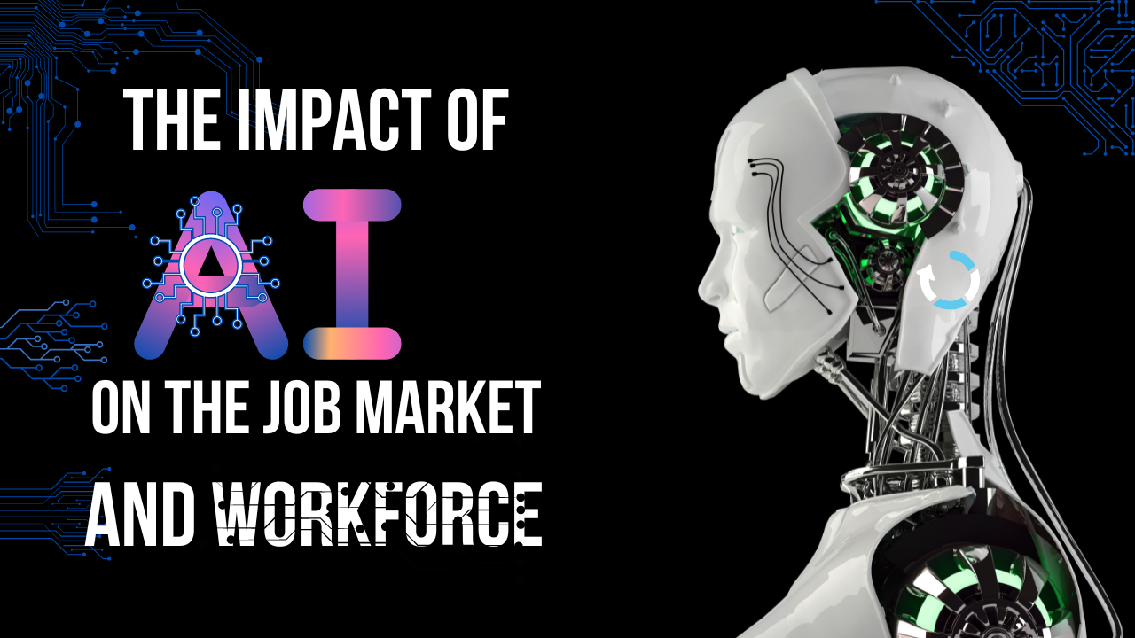 The Impact of AI on Employment & Workforce