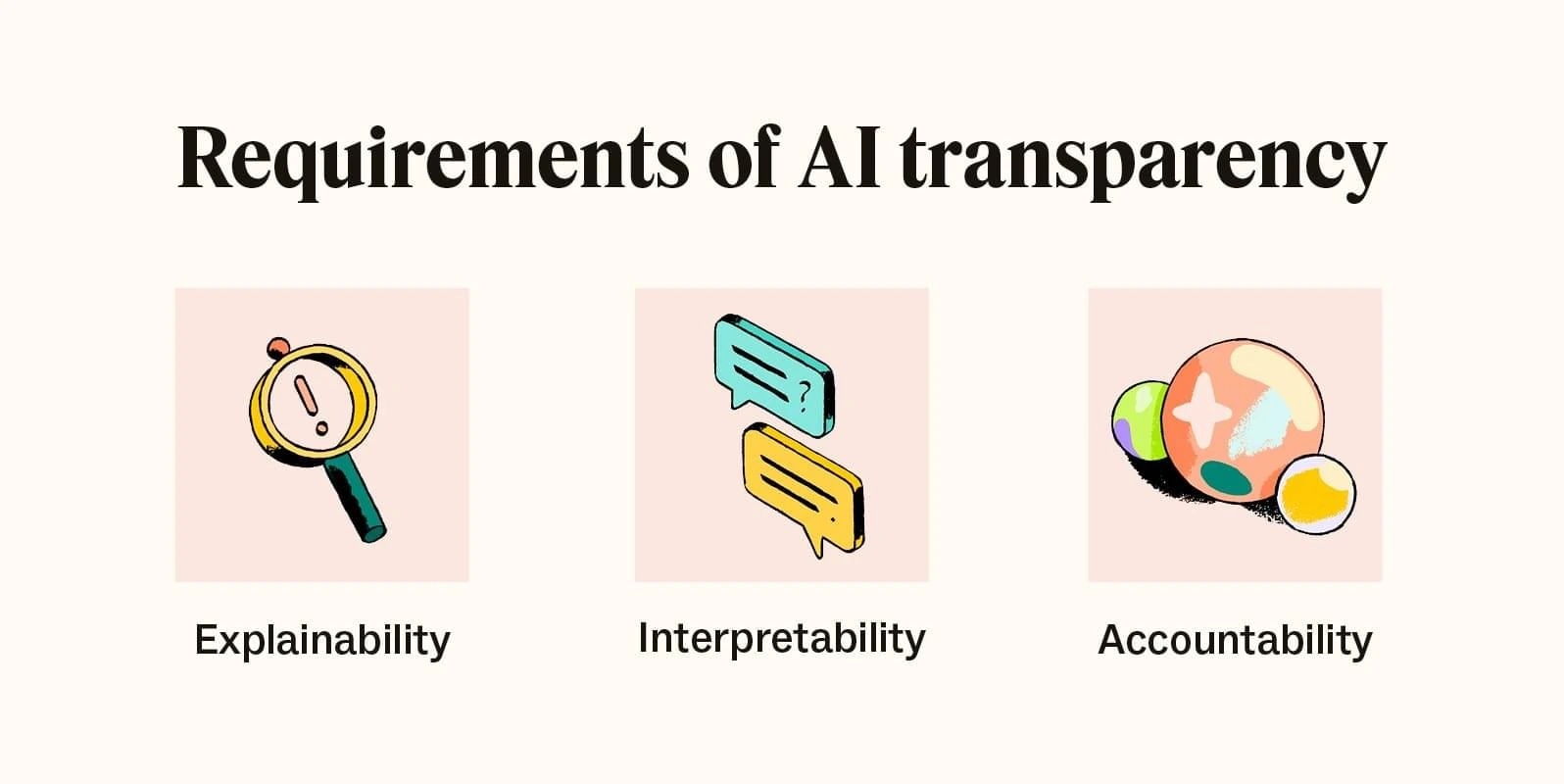 Transparency in AI