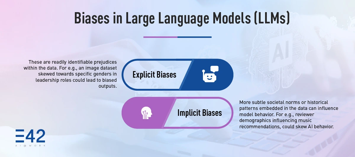 Understanding Bias in AI Models