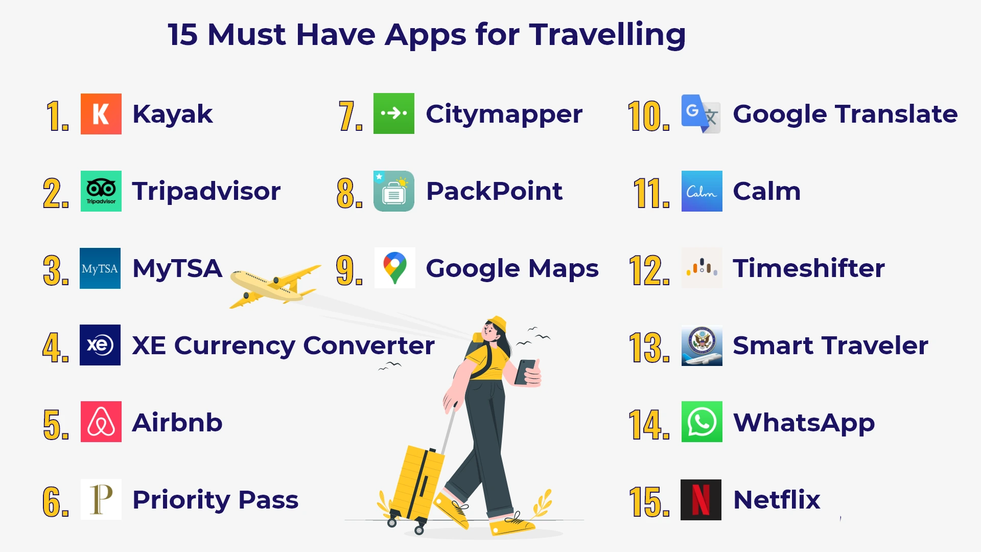 Must-Have Apps for Every Traveler